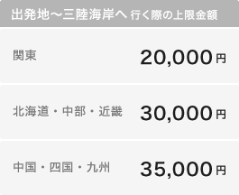 出発地〜三陸海岸へ 行く際の上限金額