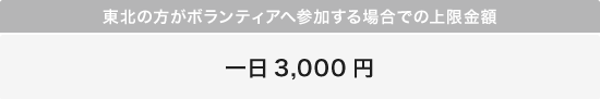 東北の方がボランティアへ参加する場合での上限金額